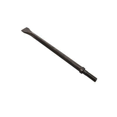 Scaling chisel shop